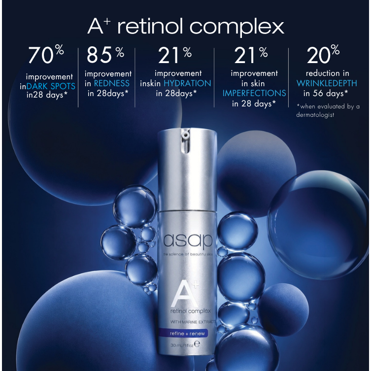 Super A+ Retinol Complex