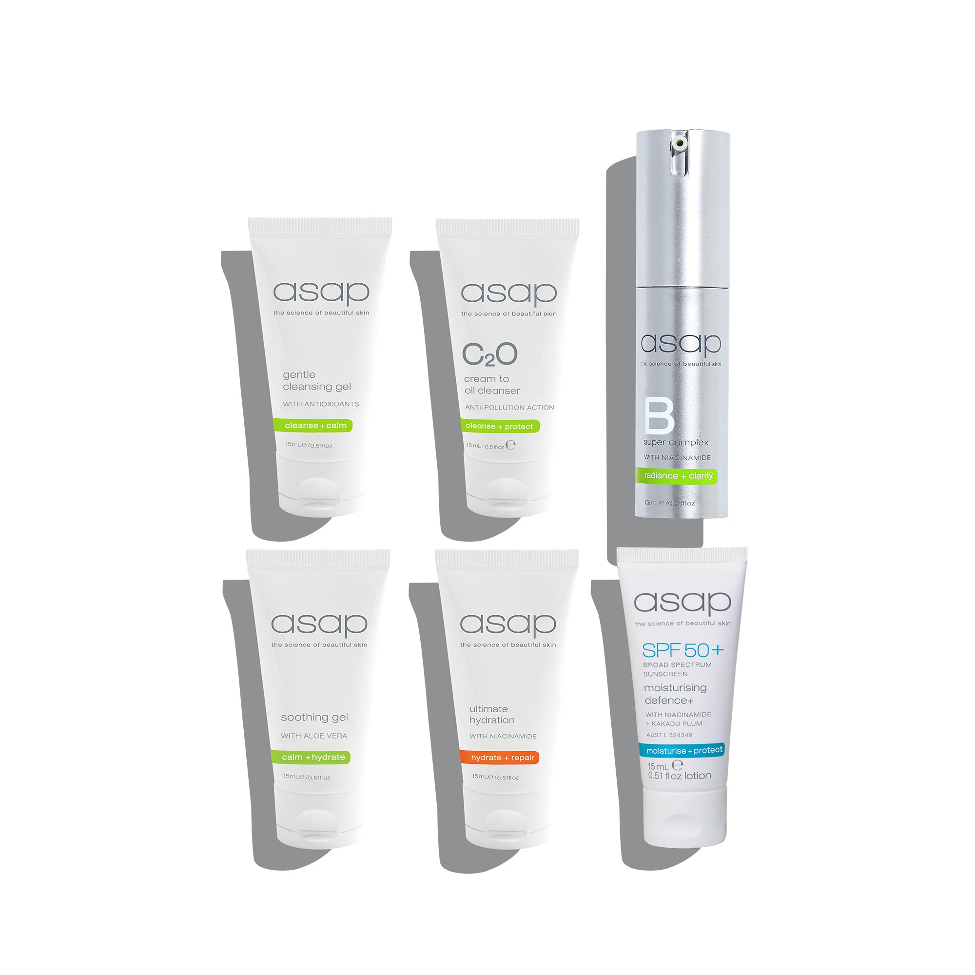 Treatment Care Kit