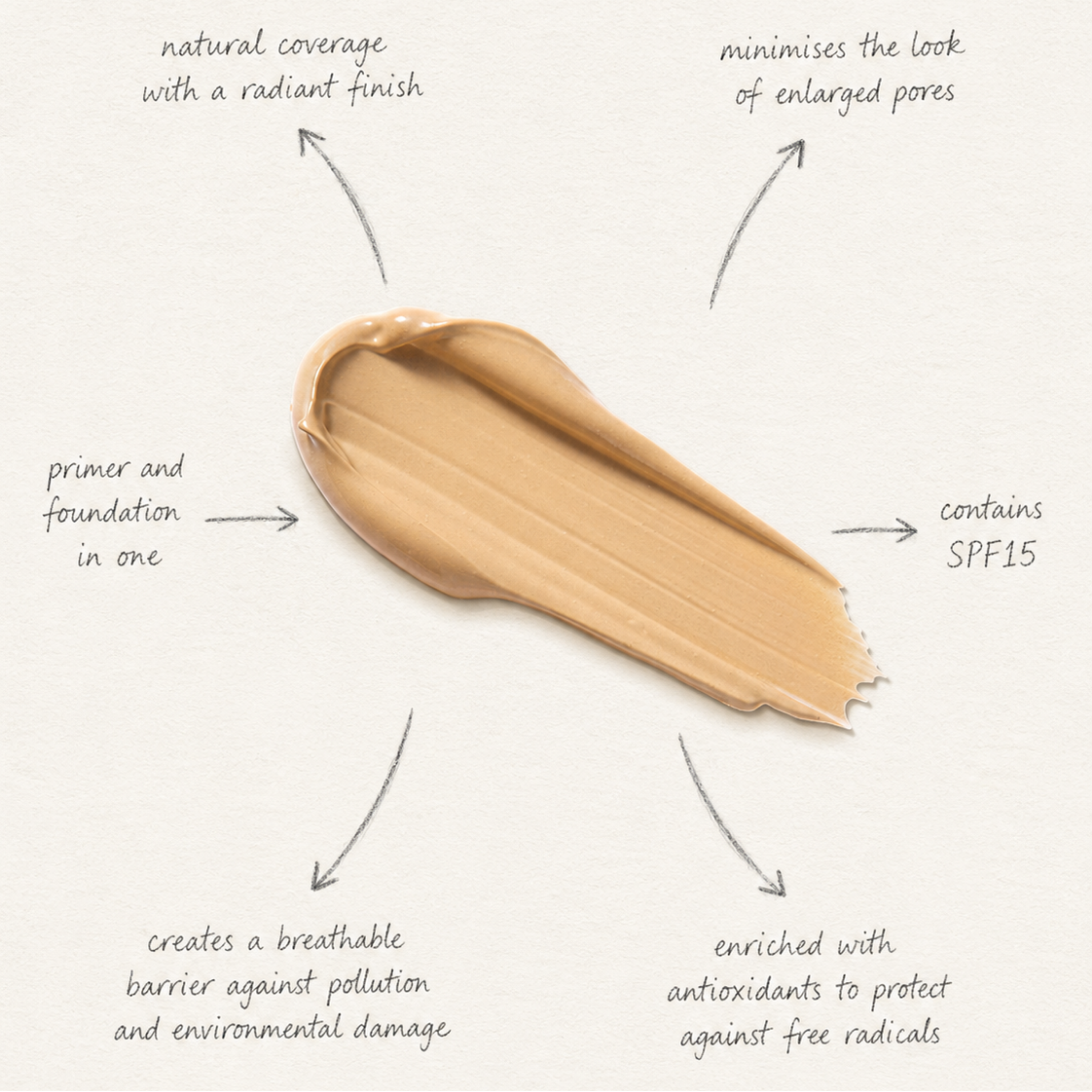 Skin Perfecting Mineral Foundation