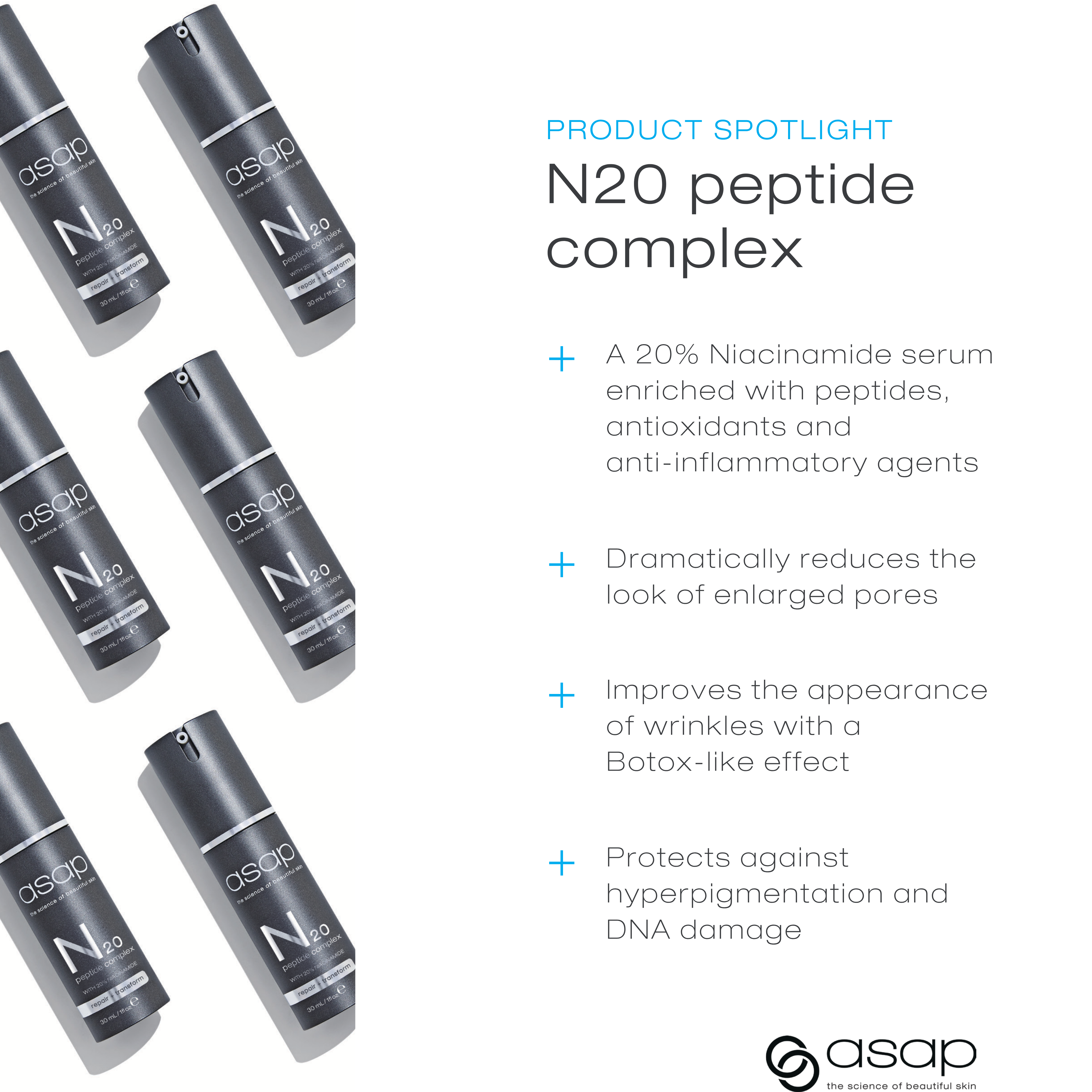 N20 Serum