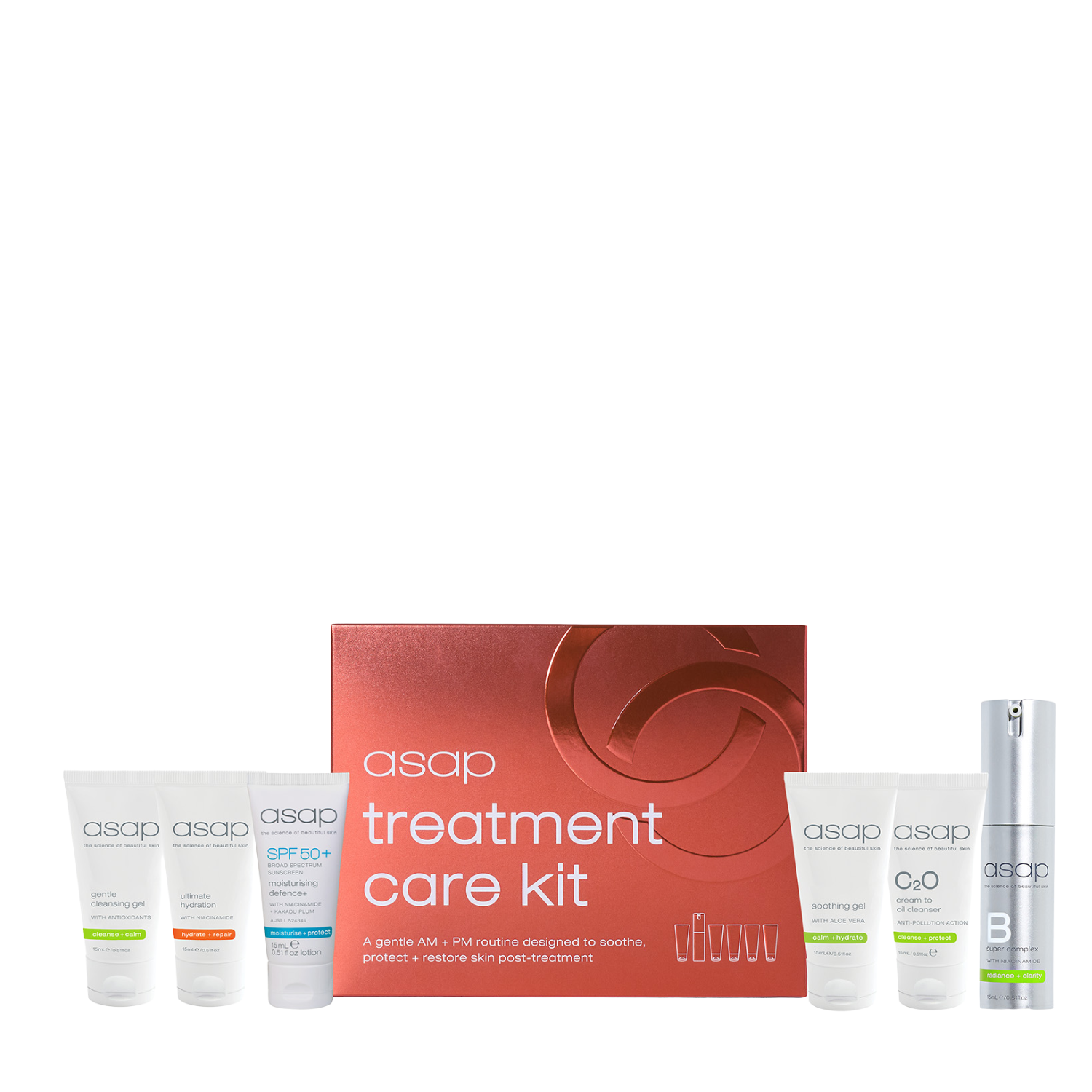 Treatment Care Kit
